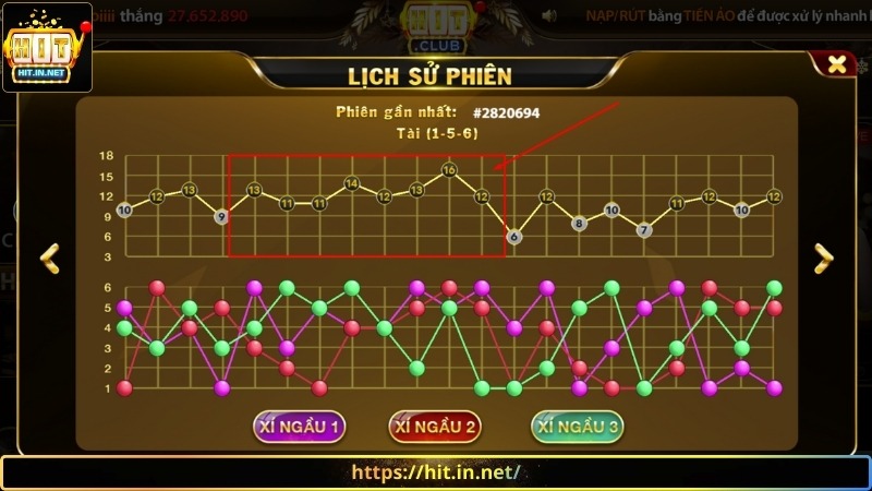 Các loại cầu bệt tài xỉu tại Hit Club phổ biến nhất hiện nay