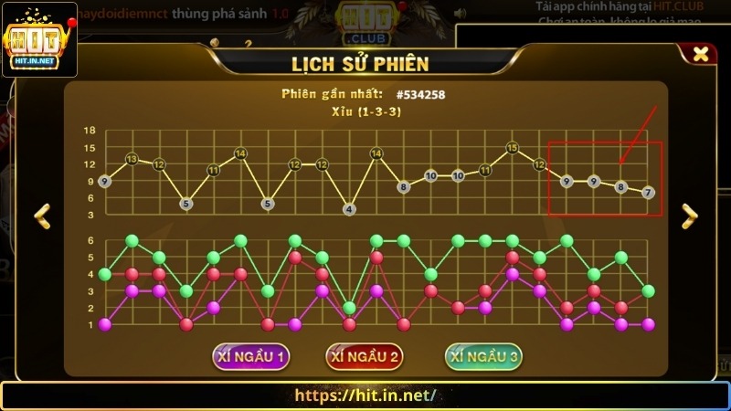 Hướng dẫn cách bẻ cầu tài xỉu tại Hit Club đúng thời điểm