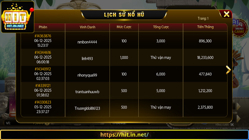 Giới thiệu Hit Club với sứ mệnh và mục tiêu phát triển tương lai