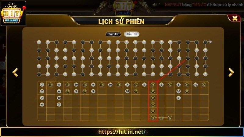 Tìm hiểu khái niệm cầu bệt tài xỉu Hit Club là gì